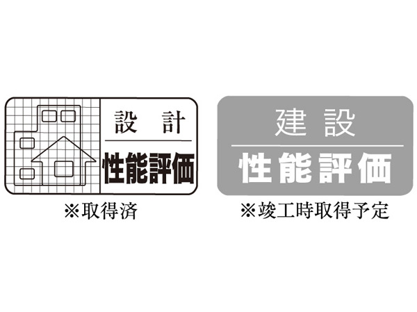 Building structure.  [Housing Performance Indication System] Third-party organization to perform the evaluation of housing objectively which has received the registration of the Ministry of Land, Infrastructure and Transport, We will be given describing the grade of housing performance as "design Housing Performance Evaluation Report" and the "construction housing performance evaluation report (to be acquired).". ) ※ For more information see "Housing term large Dictionary"