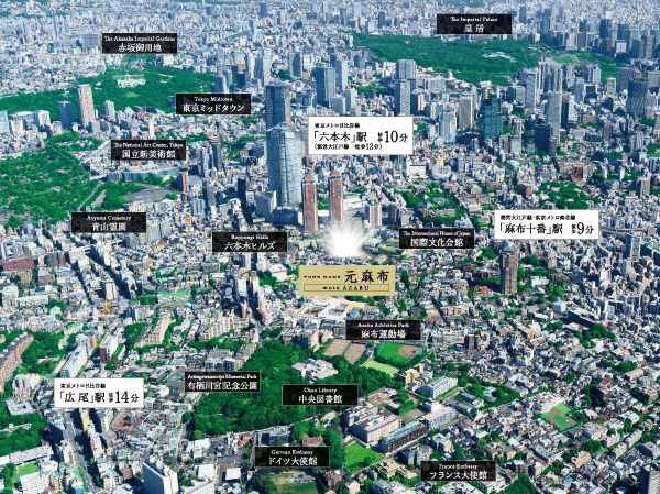 Other.  [Yamanote Line inside unique nimble access environment] Azabujuban, Roppongi, Living environment of walking distance to 3 stations both of Hiroo.  ※ Aerial photo (October 2012 shooting) to slightly different from the actual are subjected to some CG processing.