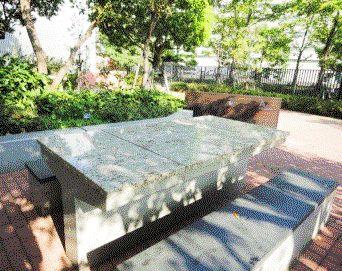 Other local. On-site