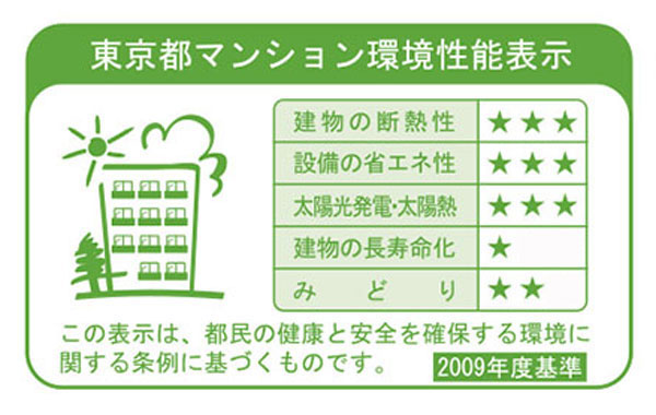 Building structure.  [Tokyo apartment environmental performance display] Large-scale new construction ・ By providing information about the environmental performance of the extension such as the apartment towards the purchase plan, Mansion expansion of choices that are friendly to environment ・ Improvement of evaluation in the market ・ It is a system to encourage the efforts of the owner of the voluntary environmental considerations. "Thermal insulation of buildings.", "Equipment of energy conservation.", "Solar power ・ Solar thermal ", "The life of the building.", About five items of "green", Evaluated by an asterisk (), Displays on the label.  ※ For more information see "Housing term large Dictionary"
