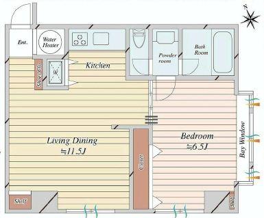 Shiba, Minato-ku, Tokyo 2