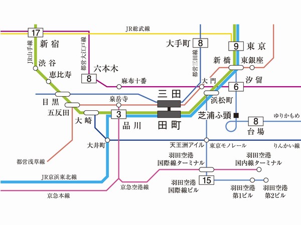 Access diagram (for more information about the transfer and other ambient conditions ・ Reference access page)