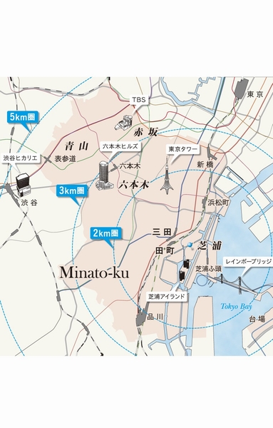 Distance bloc diagram of about 5km area from the local (in fact a slightly different)
