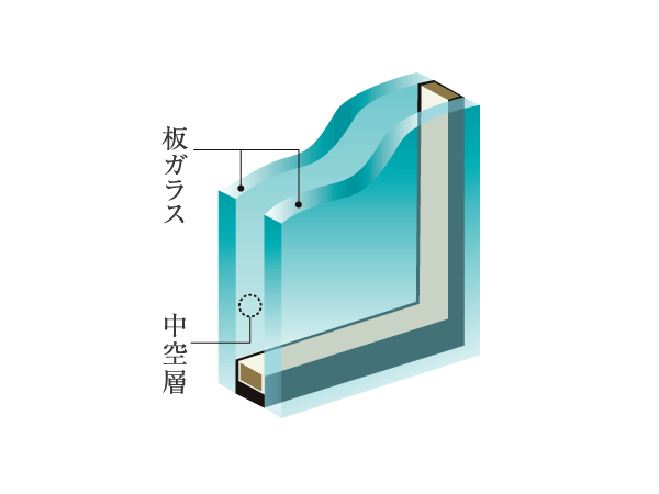 Interior. (Shared facilities ・ Common utility ・ Pet facility ・ Variety of services ・ Security ・ Earthquake countermeasures ・ Disaster-prevention measures ・ Building structure ・ Such as the characteristics of the building)