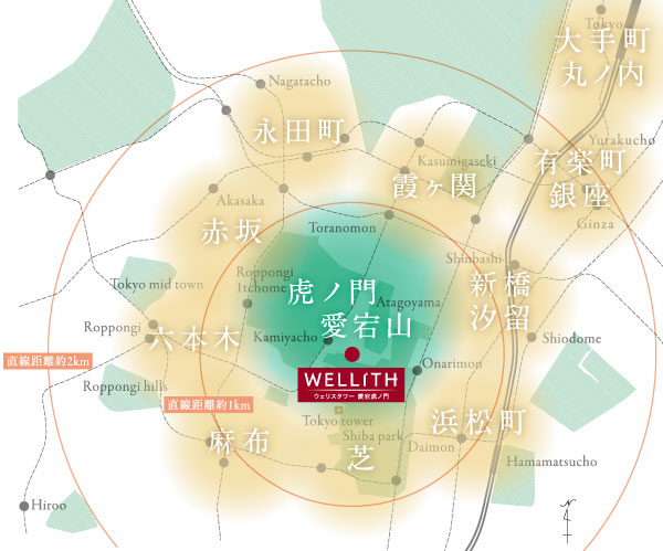 Area conceptual diagram