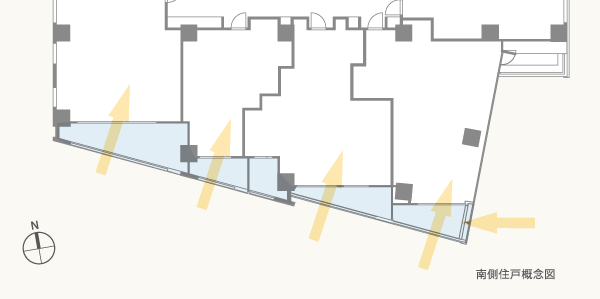 Features of the building.  [The intended design, Improve the quality of the residence further] Southwest side, Intended balcony to design, Open feeling and lighting have been taken into account so that the easily obtained by direct to Hotta hill district. In addition we have toward an opening in the east is also a Roppongi Hills and Tokyo Tower many of the north side of the dwelling unit. It has extended the comfort of the living space in the design with the insistence in all directions. (South side dwelling unit conceptual diagram)