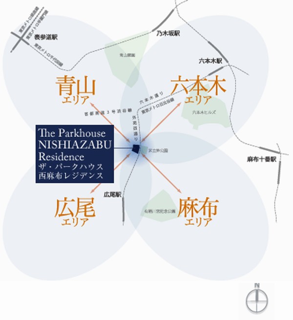 Area conceptual diagram