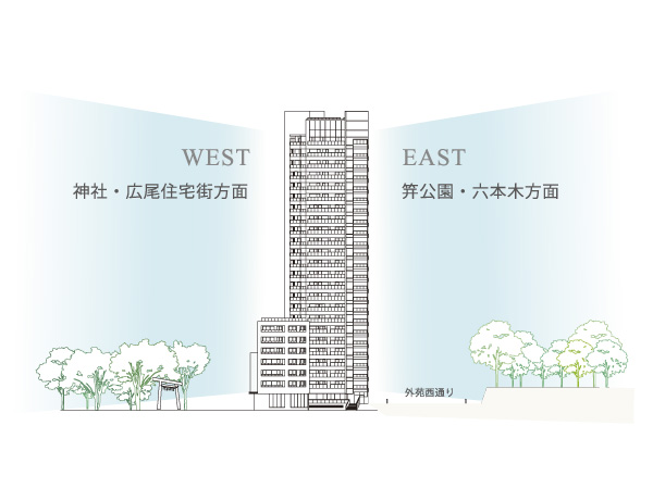View concept illustrations ※ View is not intended to be held for the future in what now of the current (August 2012)