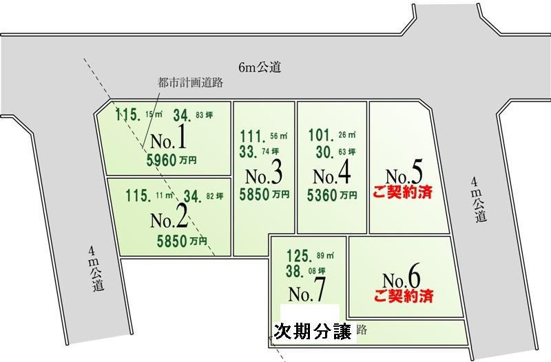Other. Compartment figure