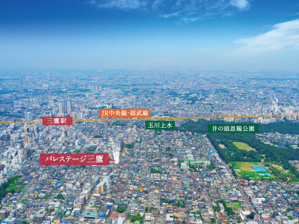 Surrounding environment. Local peripheral Aerial