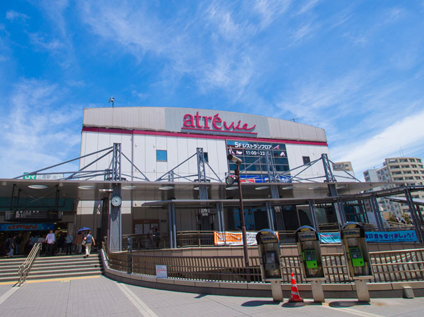 Surrounding environment. Mitaka Station