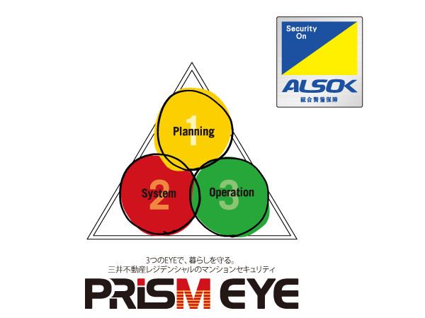 Security.  [Prism eye] Taking advantage of the many years of knowledge and experience about the house, An apartment security "think about the security from the design (planning)," "consider the security from the functional (system)," "Condominium Management ・ Classification from management to three items consider the security (operations). ". Be to work well the three that as the Trinity, We aimed to establish its own security standards to deter crime in the total perspective from emergency response, such as the design stage of the case intrusion is difficult to create an environment and of the unlikely event of a suspicious person to operational management. (Conceptual diagram)