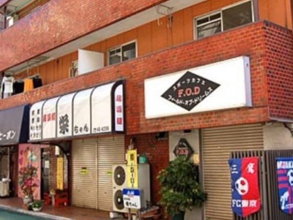 Local appearance photo