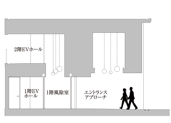 Shared facilities.  [Two Fukinuki] If Kugler the stately entrance, Spread atrium, It celebrates the person who rounded the soft light visit. If recommended in the back of a wooden door with a profound feeling, The light from the second floor entering into the wind divided chamber. Invites to the fun-free living the lives of Mitaka, It drew a space, such as a prologue. (1 ・ Second floor cross-section illustrations)