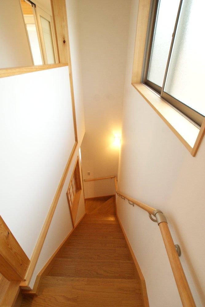 Other introspection. Open preeminent Since it has stairwell