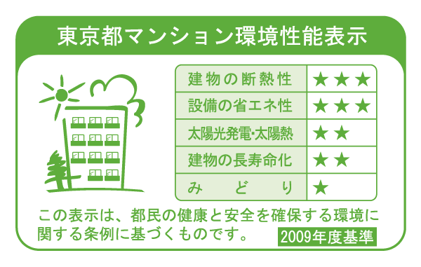 Building structure.  [Tokyo apartment environmental performance display] Increase the apartment of environmental performance, Labeling system, which is provided in order to reduce the load on the environment. Tokyo Metropolitan Government was evaluated on the basis of the contents of the building environment plan.  ※ For more information see "Housing term large Dictionary"