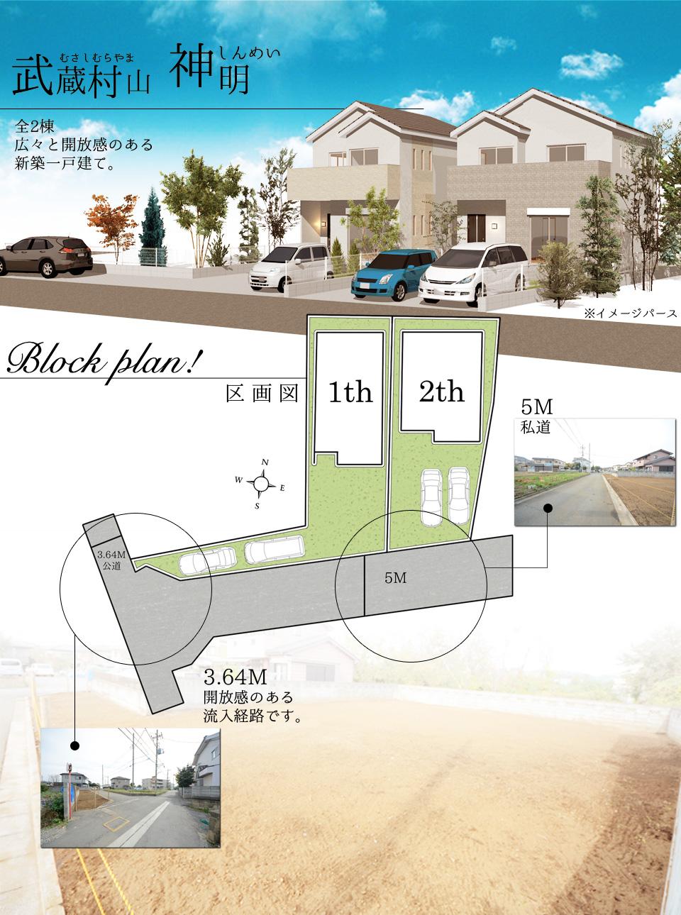 The entire compartment Figure. The entire partition layout