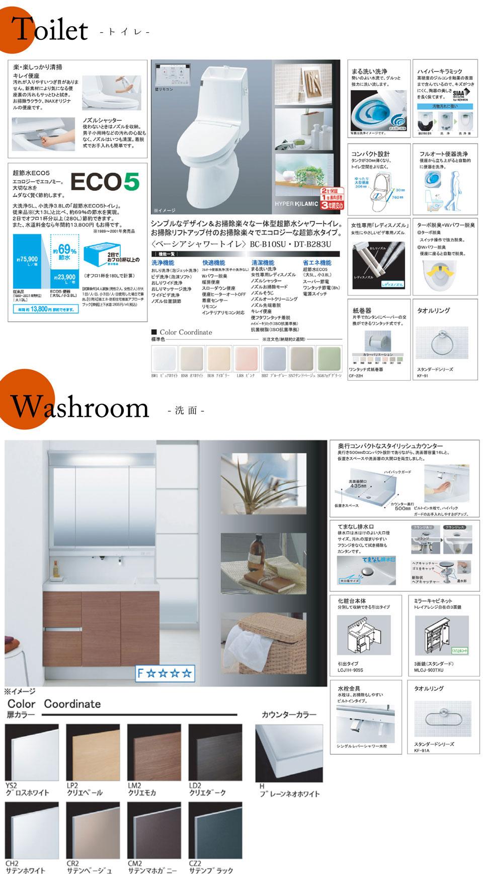 Other. toilet ・ Also sticking to the dresser. 