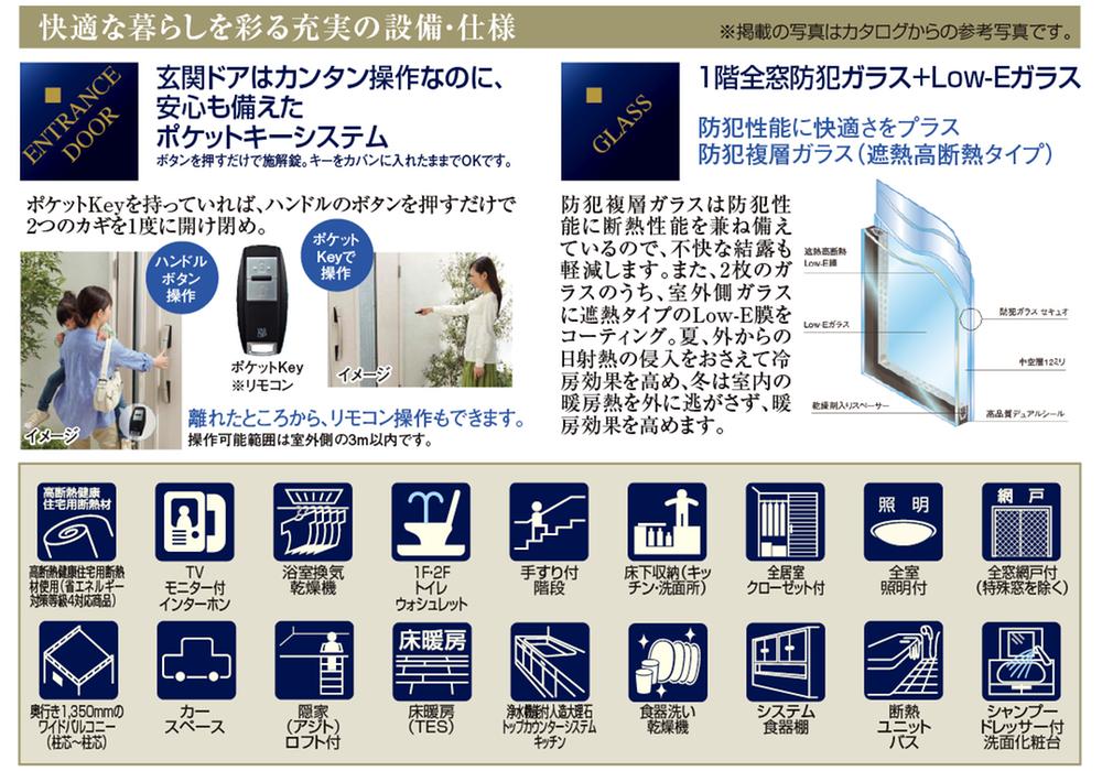Other.  □  ■  □ Co., the housing market □  ■  □ 