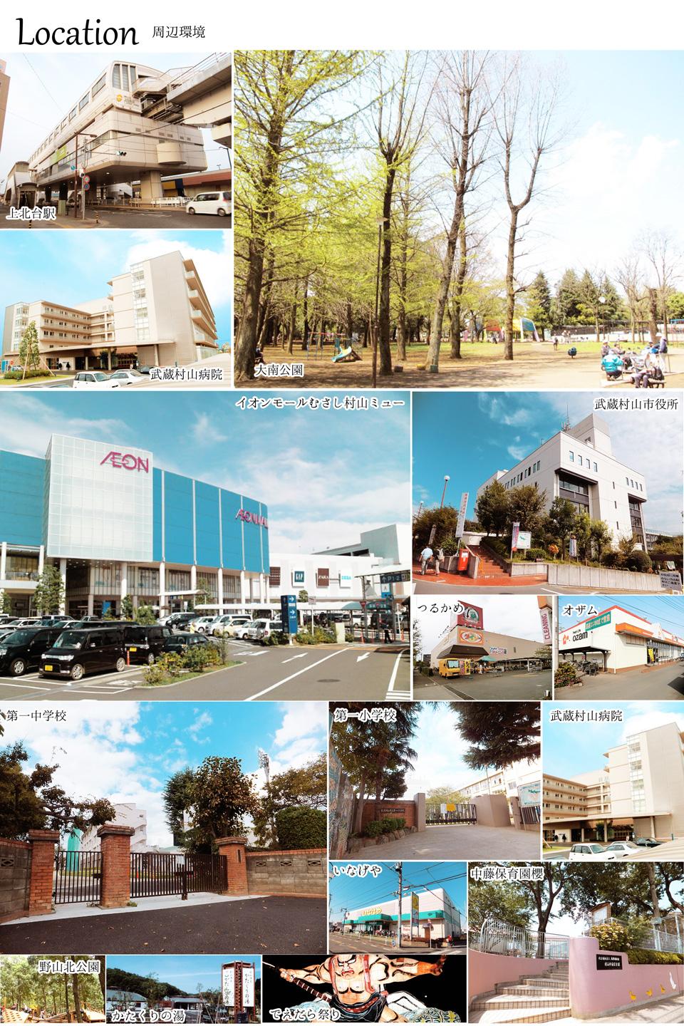 Other. Supermarket, Within a 10-minute walk of Elementary School!