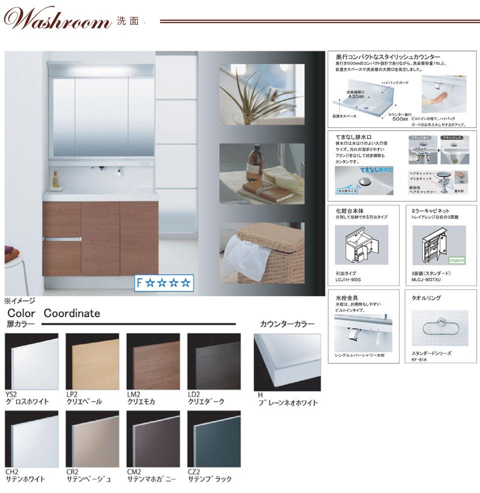 Other. Standard Specifications: sanitary