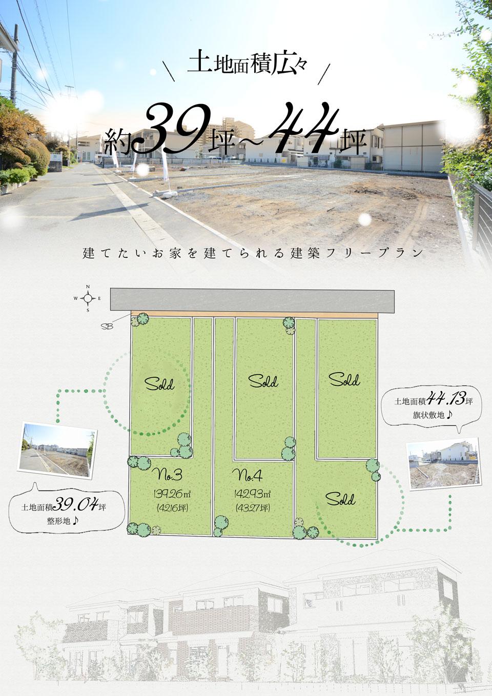 The entire compartment Figure. Compartment Figure The remaining No. 3 District ・ 4 is No. District! 