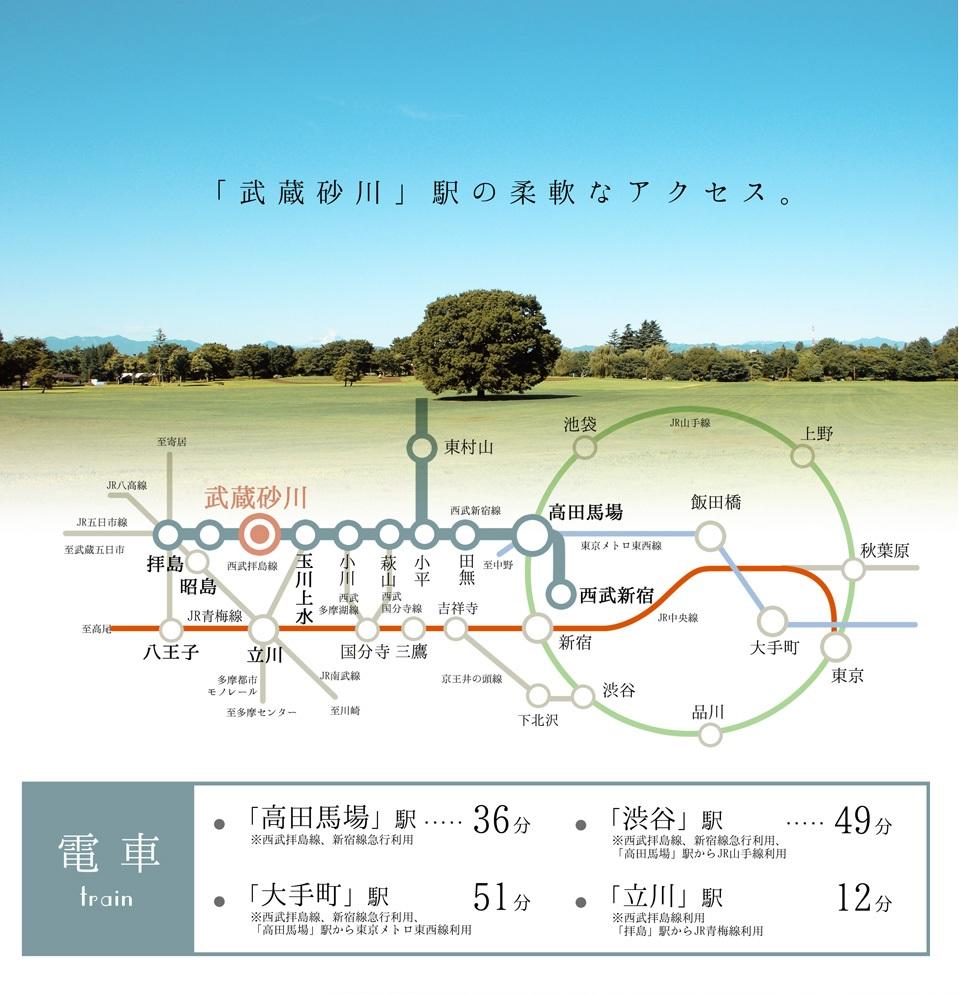 Other. Traffic access