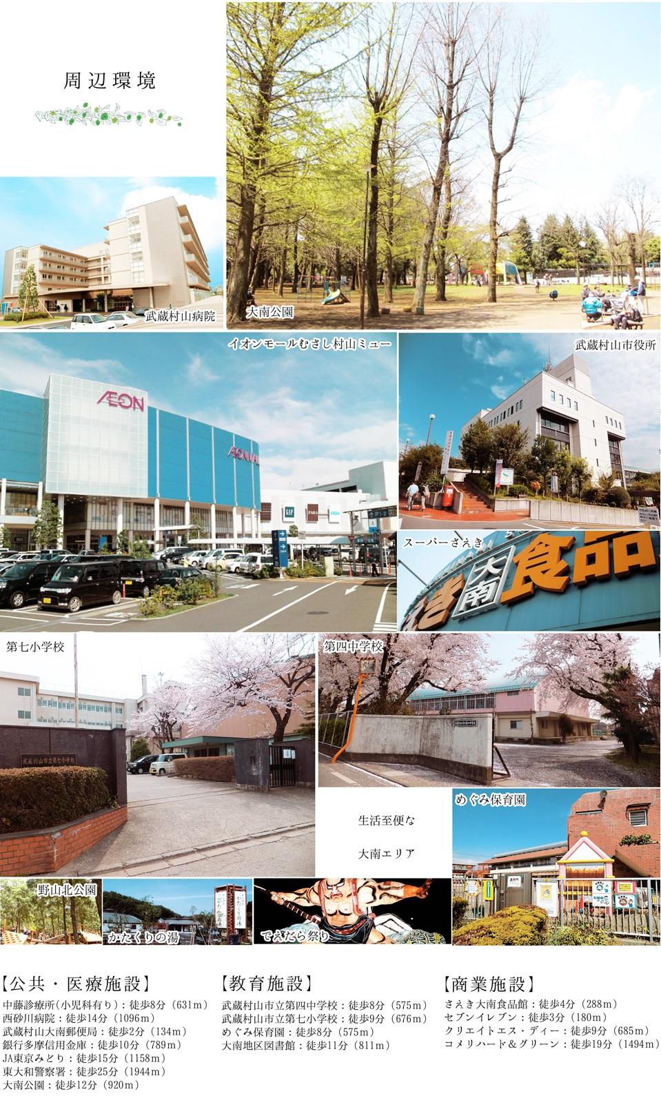 Other. Surrounding environment