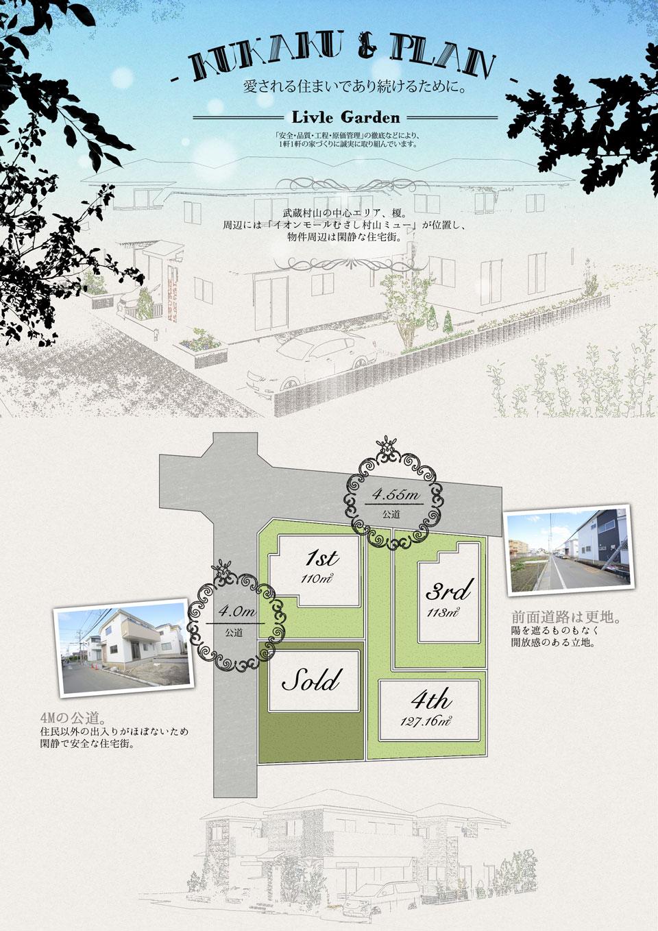 The entire compartment Figure. All other compartment view