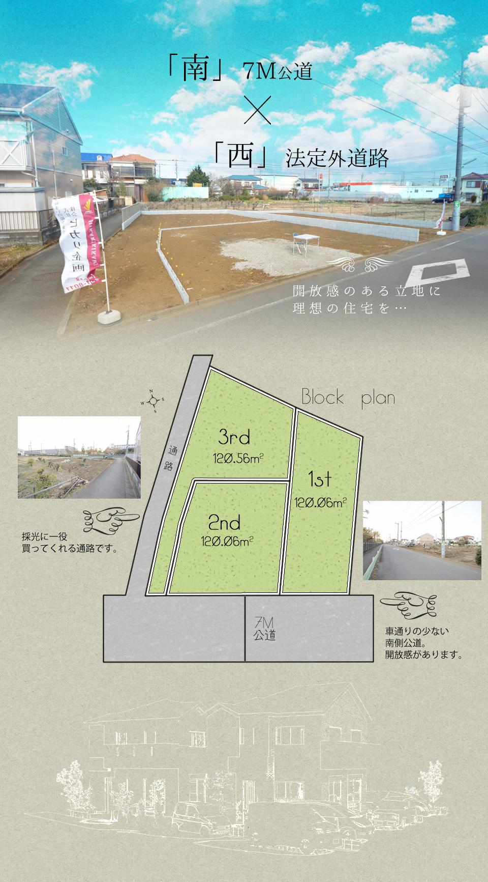 The entire compartment Figure