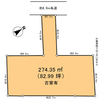 Compartment figure. Mato