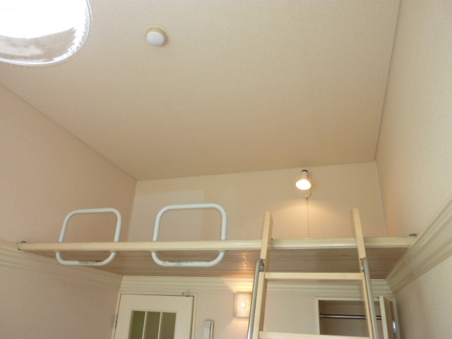 Other Equipment. loft