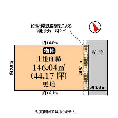 Compartment figure. Mato