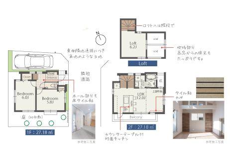 Floor plan. 46,800,000 yen, 2LDK, Land area 68.12 sq m , Building area 54.36 sq m