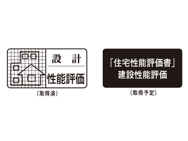 Building structure.  [Housing Performance Evaluation] Third-party organization is quality that has received the registration of the Minister of Land, Infrastructure and Transport ・ The housing performance display system to evaluate the performance, It has obtained the "design Housing Performance Evaluation Report", It is scheduled acquisition of the "construction Housing Performance Evaluation Report" (all households).  ※ For more information see "Housing term large Dictionary"