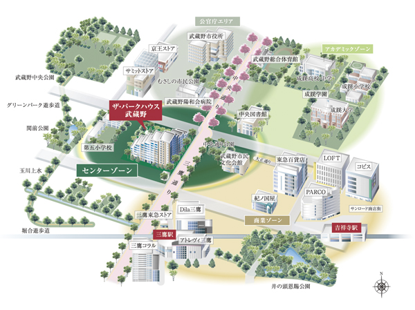 Other. Peripheral image illustrations  ※ In image illustrations drawn on the basis of the map, position ・ distance ・ Direction, etc. will differ from the actual