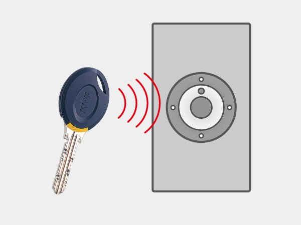 Security.  [Non-touch key] It has adopted a non-touch keys that can be only in unlocking holding the key in the entrance. (Conceptual diagram)