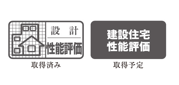 Building structure.  [Housing Performance Display] And "Housing Performance Indication System" is, Third-party evaluation organization registered with the Minister of Land, Infrastructure and Transport, System to be displayed in a specific grade and numerical values ​​the quality of the house based on the "Law on the Promotion of the Housing Quality Assurance (goods 確法)". (Design house performance evaluation: all houses already acquired, Construction Housing Performance Rating: all houses to be acquired).  ※ For more information see "Housing term large Dictionary"