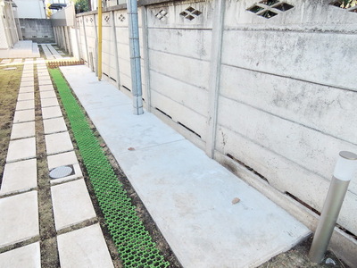 Other common areas. Bicycle-parking space