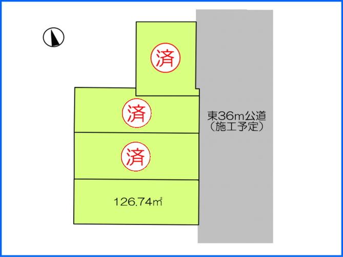 Other. Compartment figure