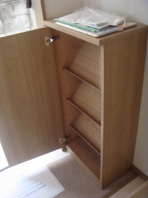 Other Equipment. It is a shoebox.