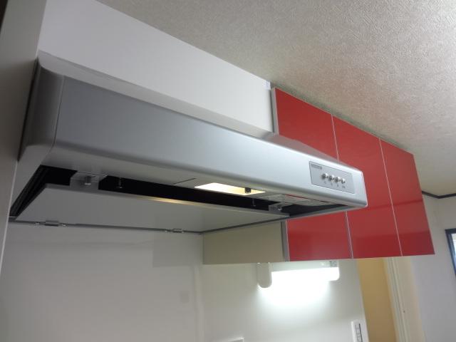 Other Equipment