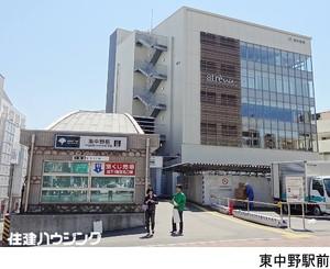 station. Higashi-Nakano 800m to the Train Station