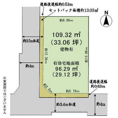 Compartment figure. Mato