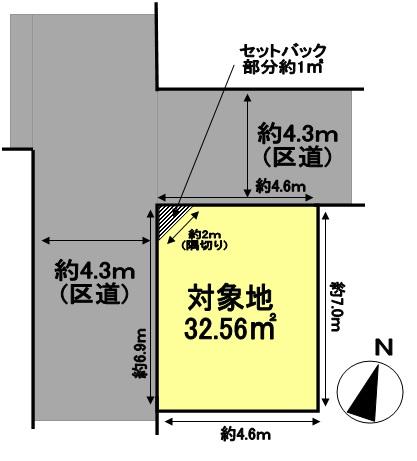 The entire compartment Figure. Compartment figure