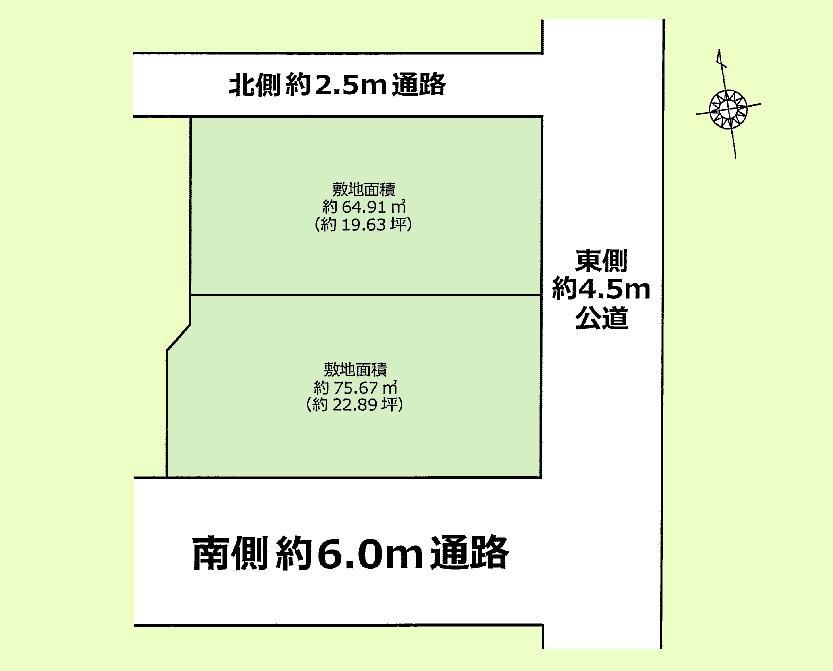 The entire compartment Figure