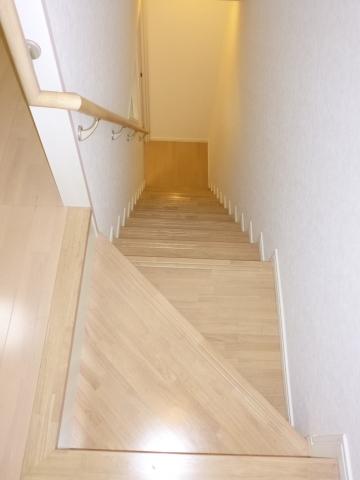 Other introspection. Stairs