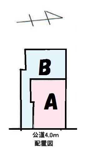 The entire compartment Figure. Compartment Figure.