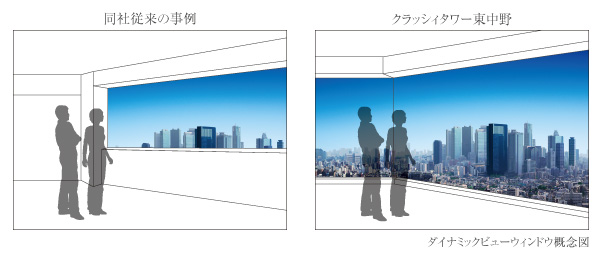 Building structure.  [Dynamic view window] Adopt a "dynamic view window" to the corners of the corner dwelling unit. As much as possible to eliminate the pillars of the corner portion, Dynamic view you can enjoy in the design that the window from a nearby foot to the beam.
