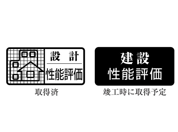 Building structure.  [Housing performance evaluation by a third party evaluation organization that has received the registration of minister] It is settled acquires "design Housing Performance Evaluation Report" that the Minister of Land, Infrastructure and Transport third-party organization that has received the registration of to evaluate the quality of the housing fair and objectively. Also, Acquisition is expected to "construction house performance evaluation" at the time of completion.  ※ For more information see "Housing term Dictionary Form"